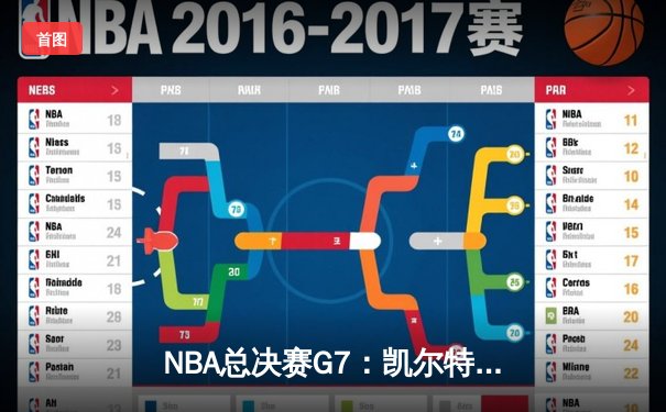 NBA总决赛G7：凯尔特人险胜勇士，塔图姆狂砍41分加冕FMVP