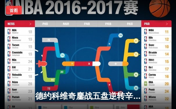 德约科维奇鏖战五盘逆转辛纳 斩获温网第八冠创历史